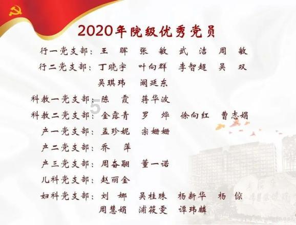 你最希望和谁一起跨年？游戏画面